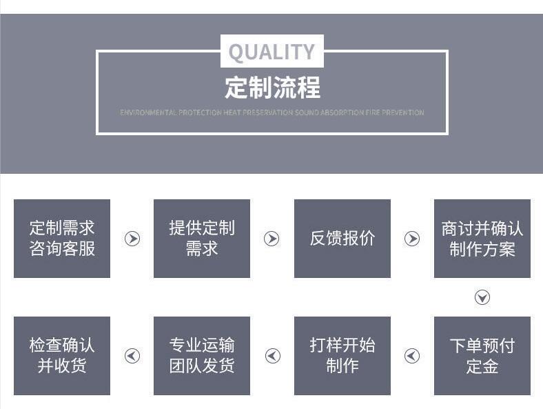 <a href=http://www.bgcj.net.cn/e/tags/?tagname=%E5%8F%AF%E6%8B%86%E5%8D%B8%E4%BF%9D%E6%B8%A9%E8%A1%A3 target=_blank class=infotextkey><a href=http://www.bgcj.net.cn/e/tags/?tagname=%E5%8F%AF%E6%8B%86%E5%8D%B8%E4%BF%9D%E6%B8%A9%E8%A1%A3 target=_blank class=infotextkey>可拆卸<a href=http://www.bgcj.net.cn/e/tags/?tagname=%E4%BF%9D%E6%B8%A9%E8%A1%A3 target=_blank class=infotextkey>保溫衣</a></a></a>
